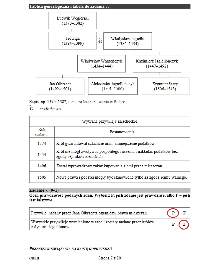 Egzamin gimnazjalny 2018. Historia i WOS odpowiedzi 
