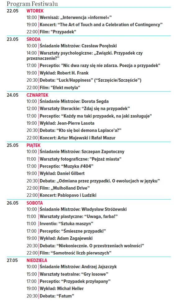 Program Copernicus Festival 