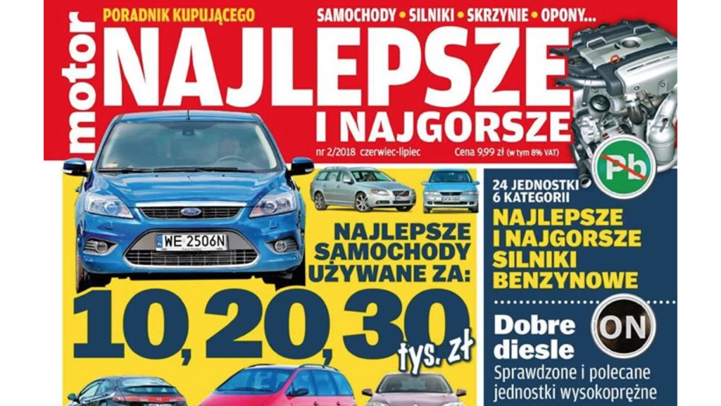 „Motor” Poradnik Kupującego – najlepsze i najgorsze 2018