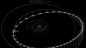 2015 BZ509 – planetoida z innego układu planetarnego?