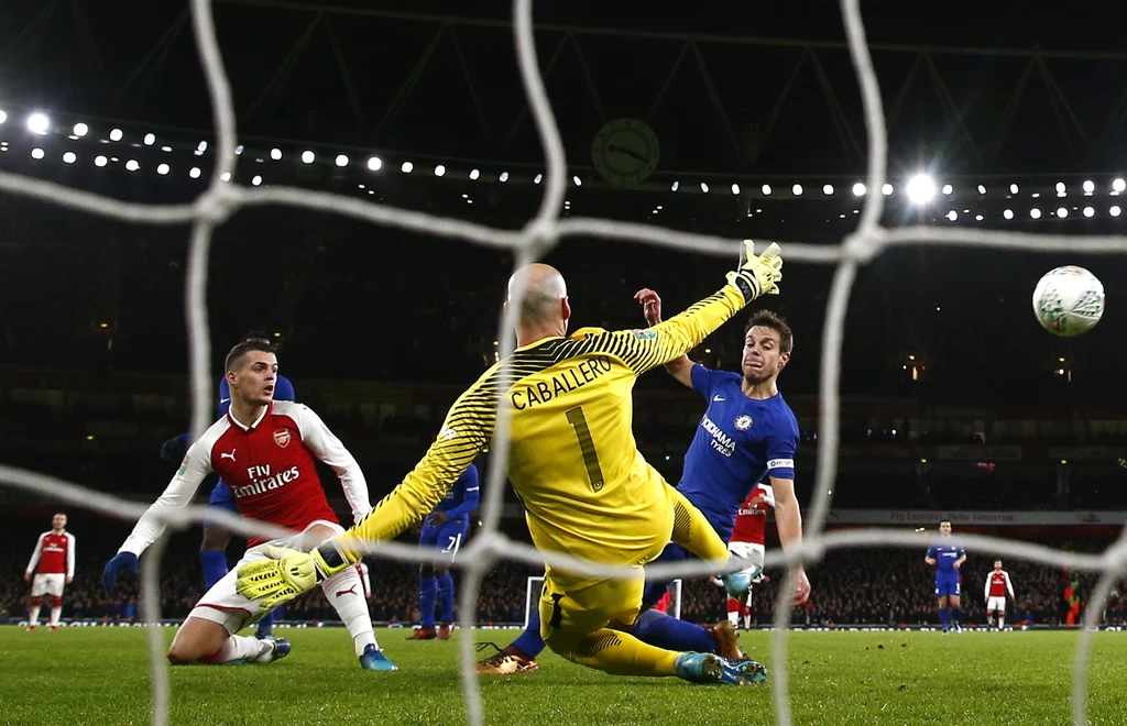 Premier League Premier League