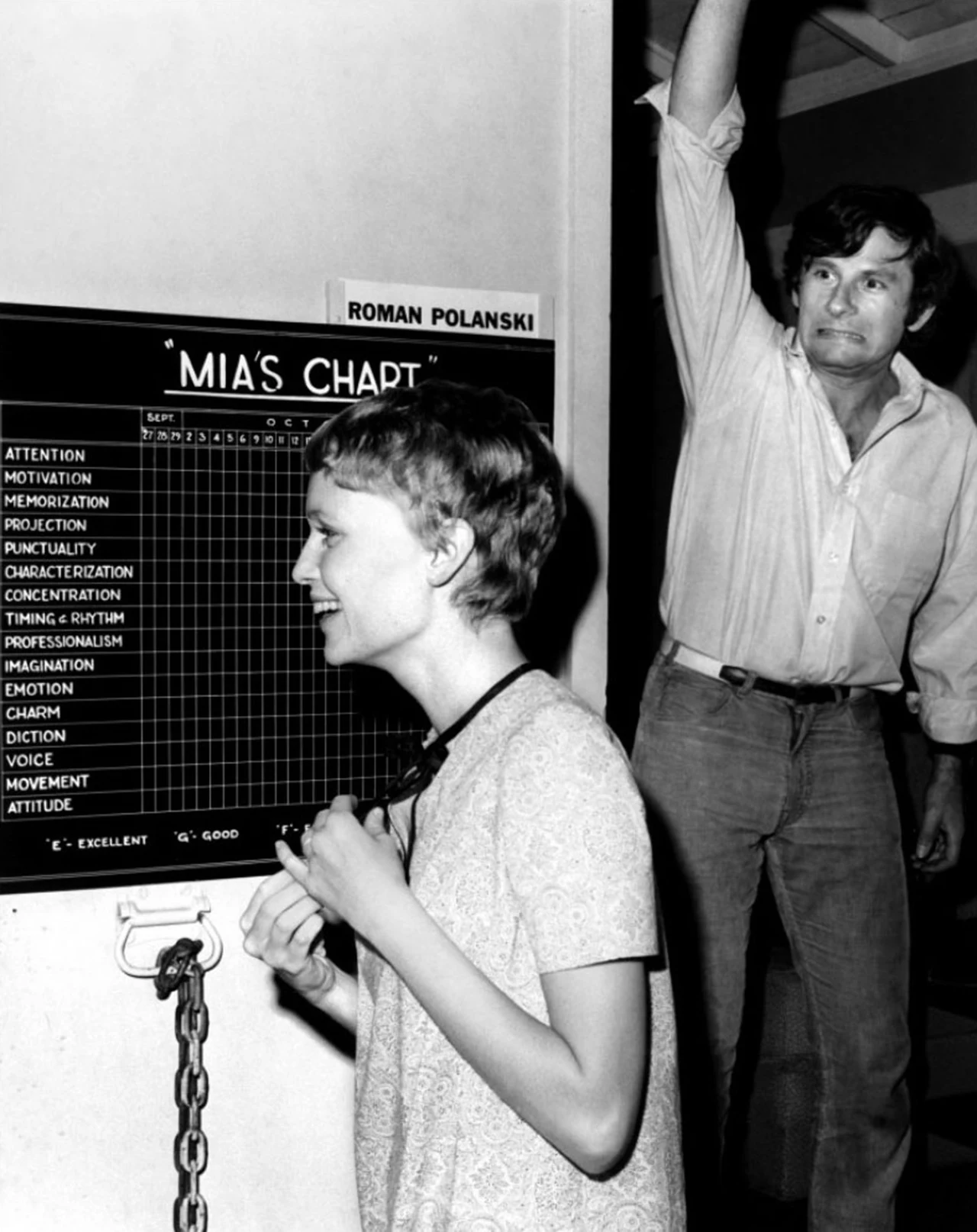 Mia Farrow i Roman Polański na planie "Dziecka Rosemary"