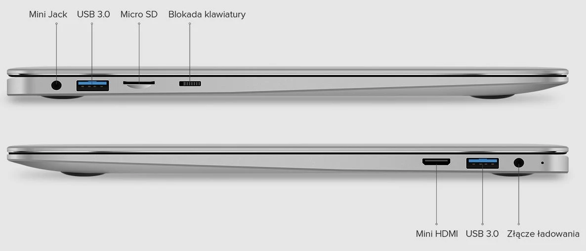 Kiano Elegance 13.3 360 - porty i wejścia