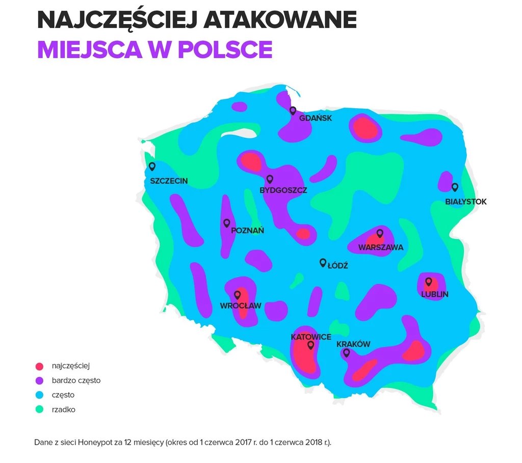 Dane z sieci Honeypot za 12 miesięcy. Źródło. F-Secure