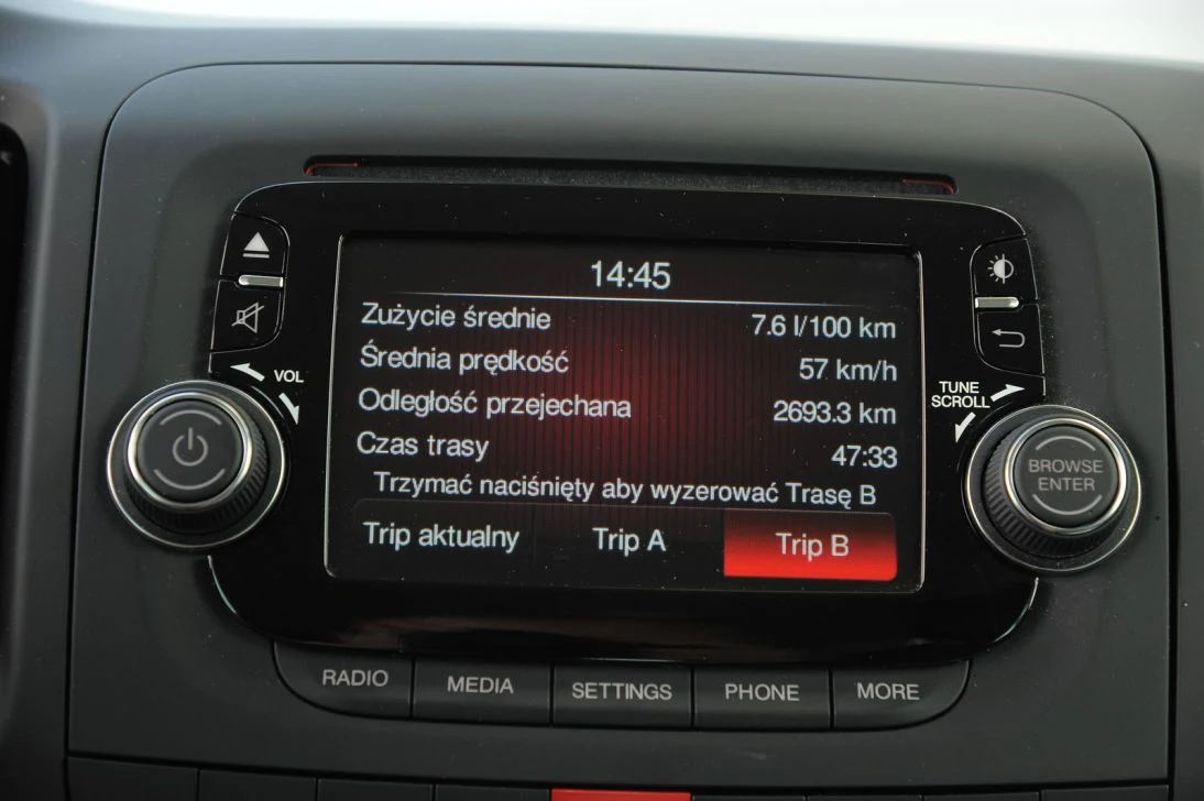 Fiat 500L Beats Edition (2015)