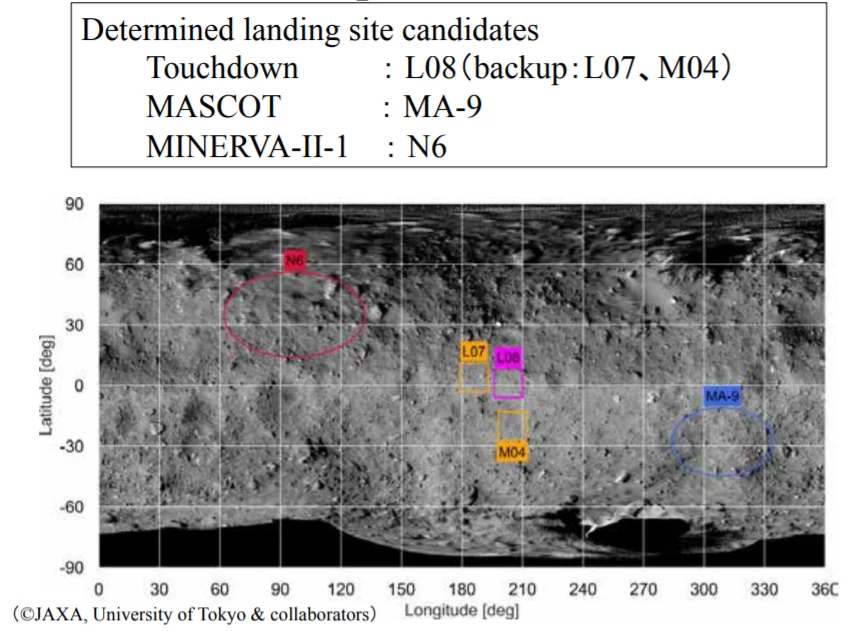 Plany lądowania MASCOT i MINERVA-II-1 na planetoidzie Ryugu