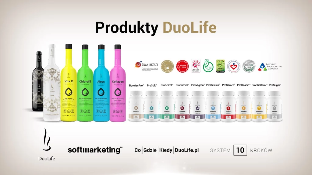 Linia produktów DuoLife Linia produktów DuoLife