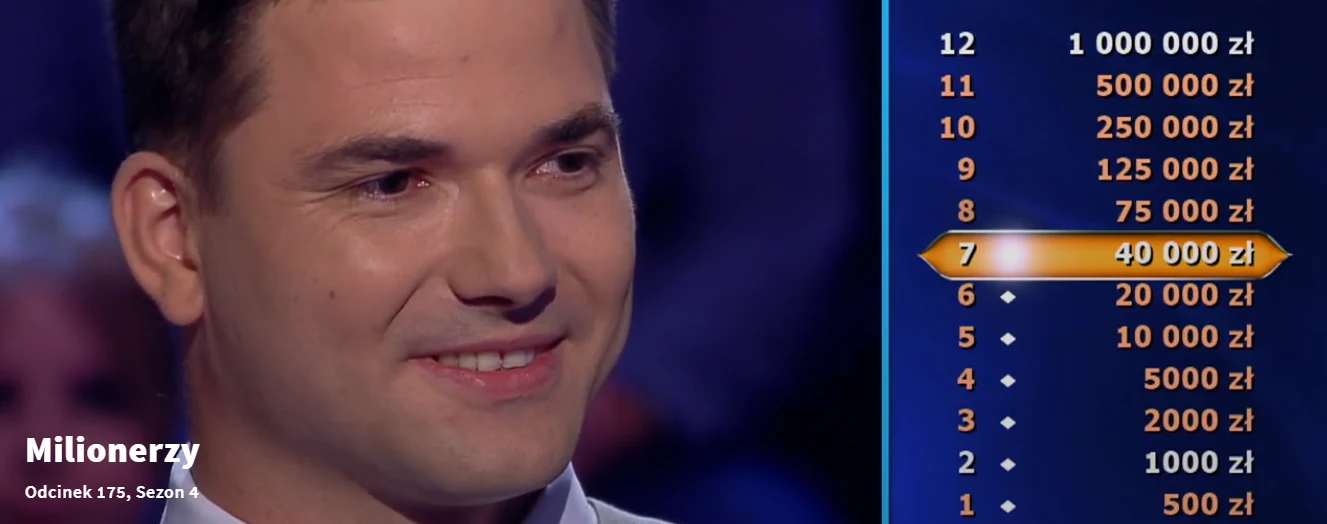 Czy pan Dominik wygra milion?