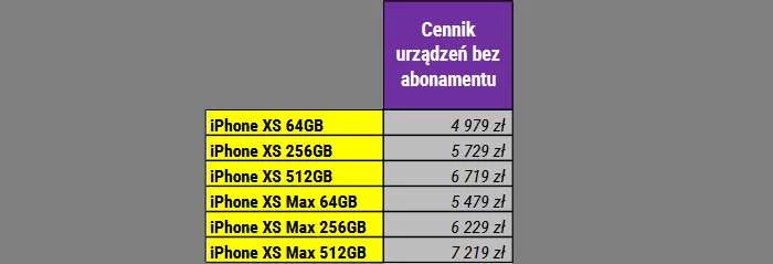 iPhone Xs i Xs Max w sieci Play - ceny bez abonamentu