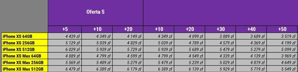 iPhone Xs i Xs Max - przykładowa oferta sieci Play iPhone Xs i Xs Max - przykładowa oferta sieci Play