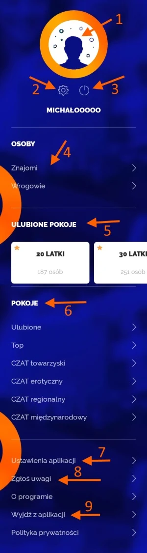 profil