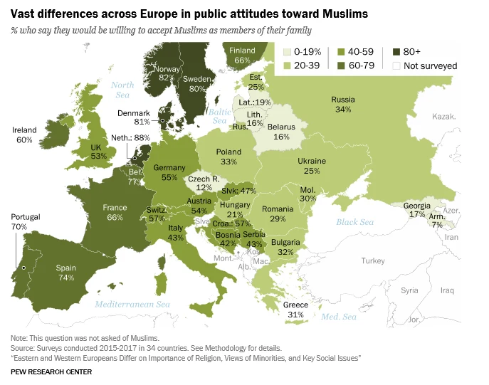 33 proc. Polaków zaakceptowałoby muzułmanina w rodzinie //źródło: www.pewforum.org