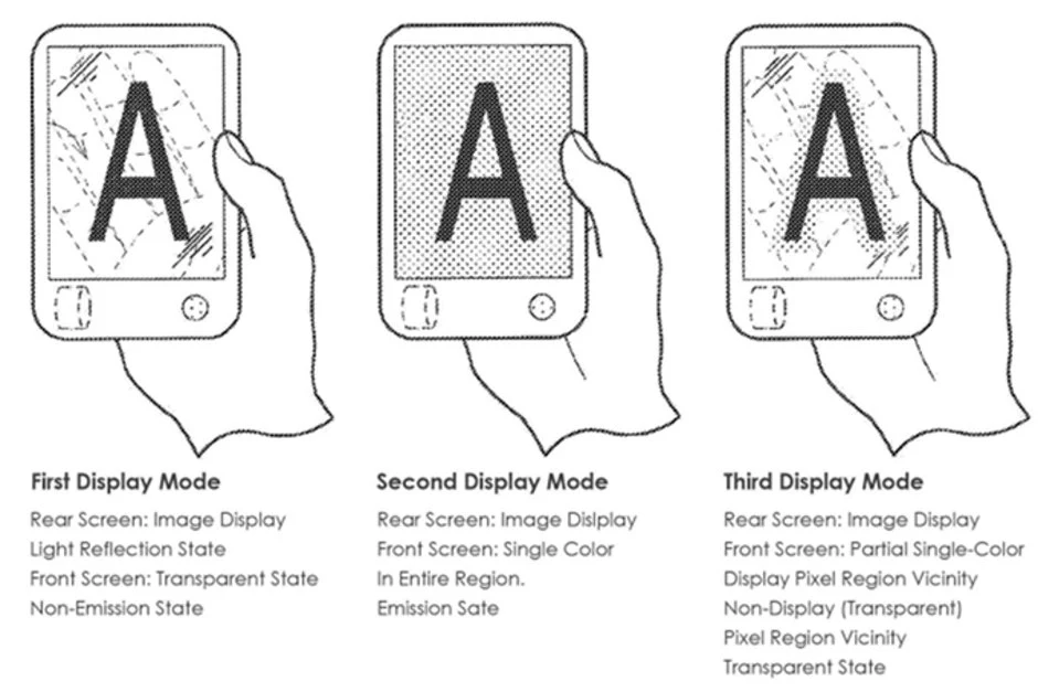 Patent składanego smartfona Sony / fot. LetsGoDigital