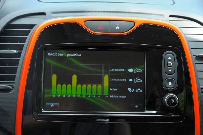 Renault Captur (2013-) 