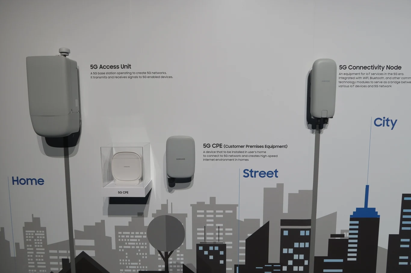 Ścianka „5G”. To właśnie na niej Samsung zaprezentował pełne portfolio urządzeń mających wykorzystywać internet tej technologii