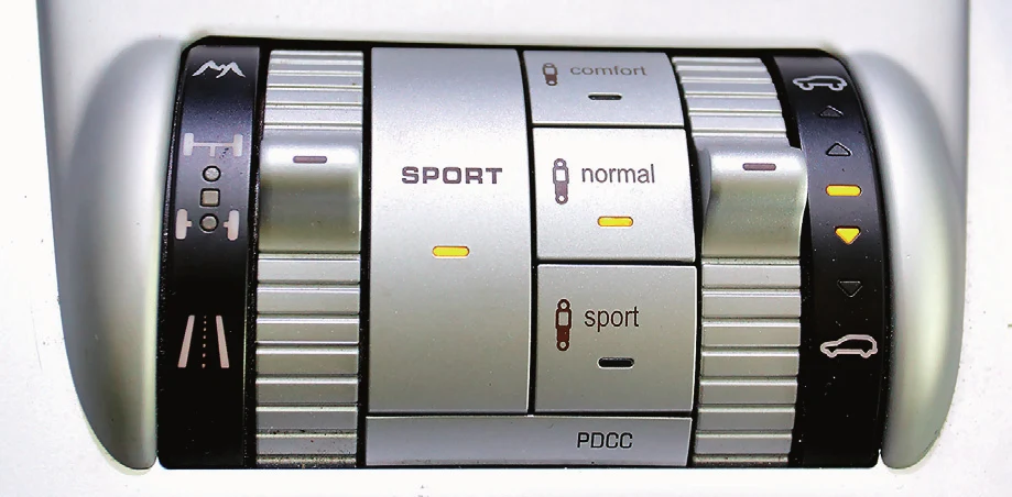 zawieszenie pneumatyczne