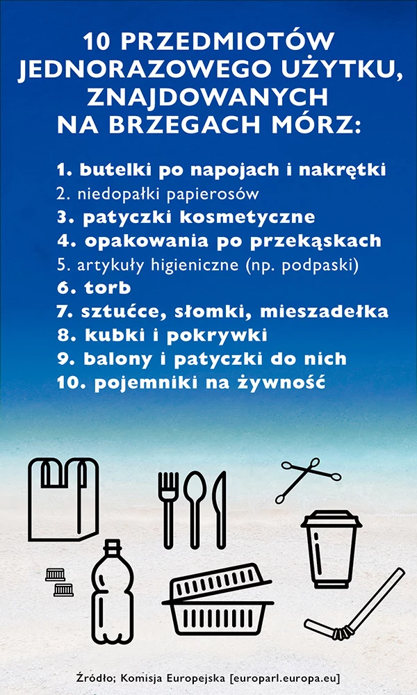 Naukowcy pracują nad materiałami, które podlegałyby biodegradacji, ale mogłyby zastąpić plastik