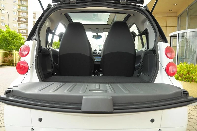 Smart Fortwo II (2007-2015) Smart Fortwo II (2007-2015)