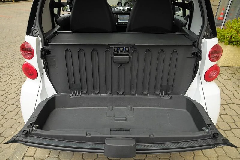 Smart Fortwo II (2007-2015) Smart Fortwo II (2007-2015)