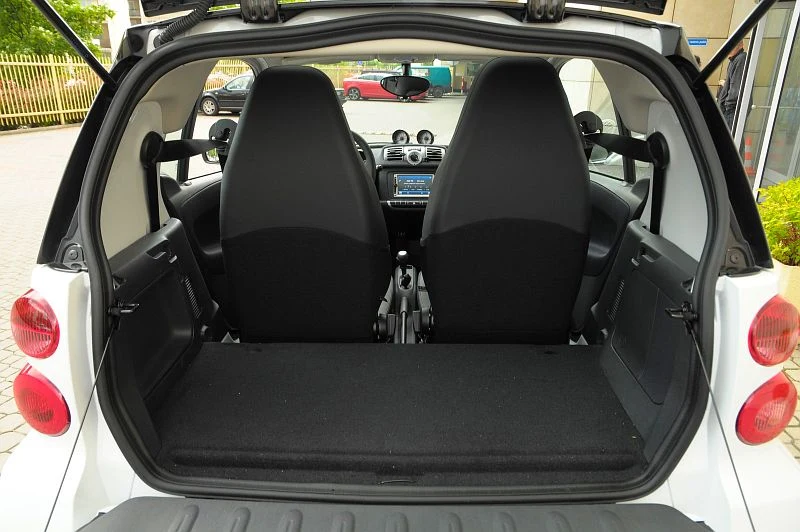 Smart Fortwo II (2007-2015) Smart Fortwo II (2007-2015)