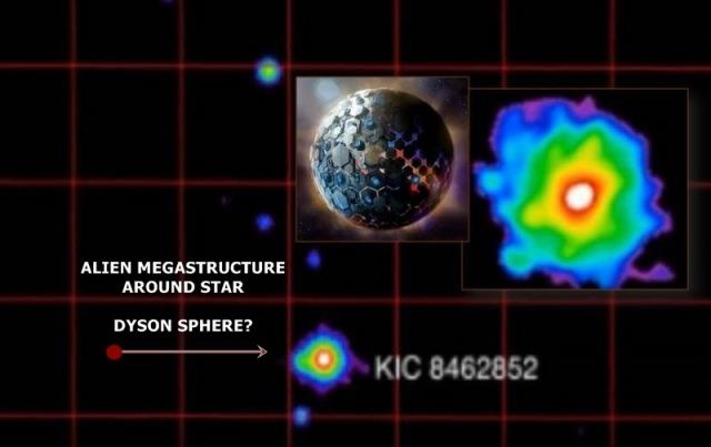 Co jest źródłem dziwnego zachowania gwiazdy KIC 8462852?