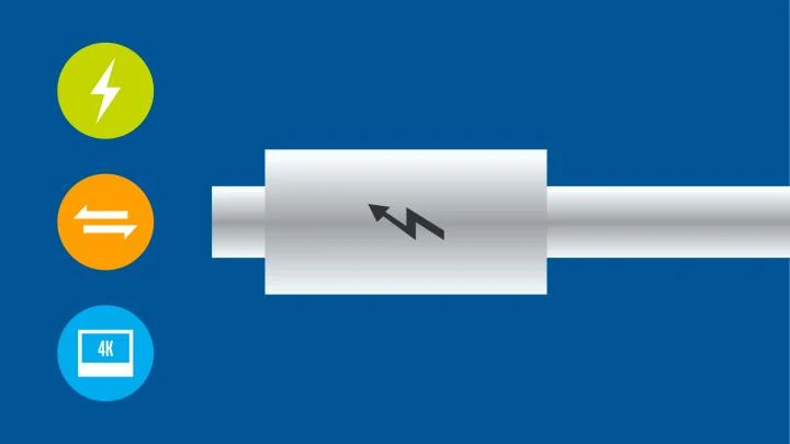 Technologia Thunderbolt Technologia Thunderbolt