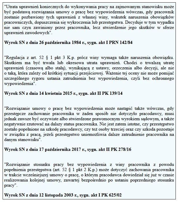 Rozwiązanie umowy w trybie dyscyplinarnym jest ograniczona czasowo
