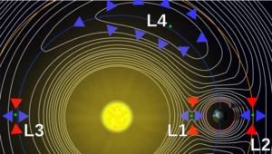 Potwierdzono, że Ziemia ma dodatkowe księżyce odkryte przez polskiego astronoma