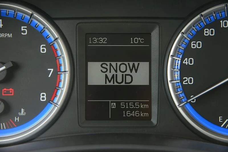 Suzuki SX4 S-Cross (2013-) 