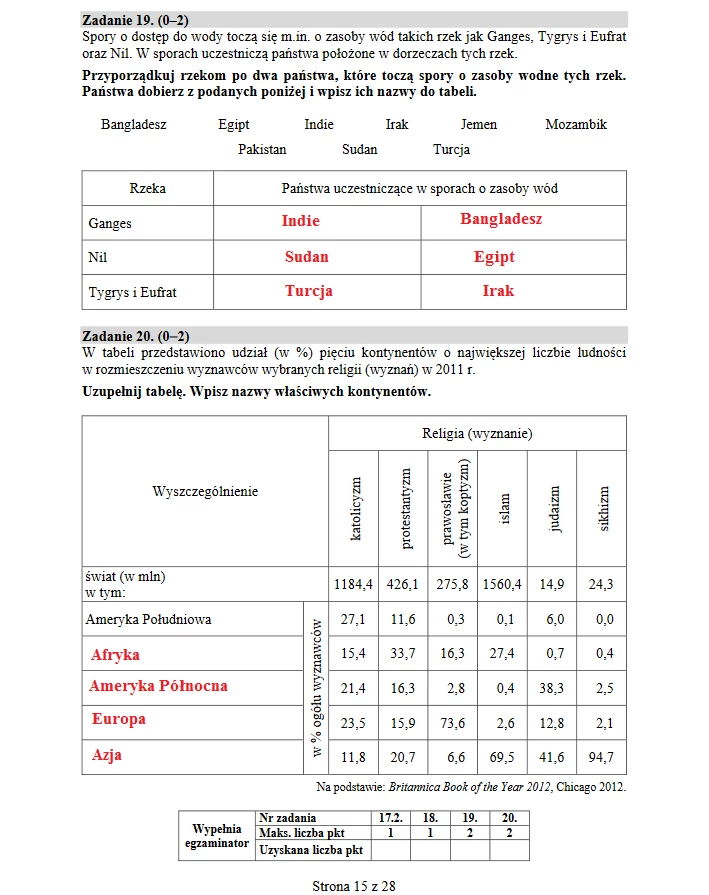 Matura 2019: Geografia poziom rozszerzony Matura 2019: Geografia poziom rozszerzony
