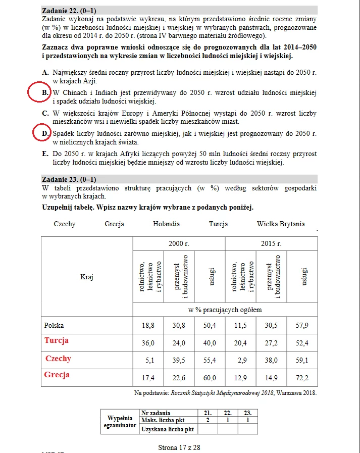 Matura 2019: Geografia poziom rozszerzony Matura 2019: Geografia poziom rozszerzony