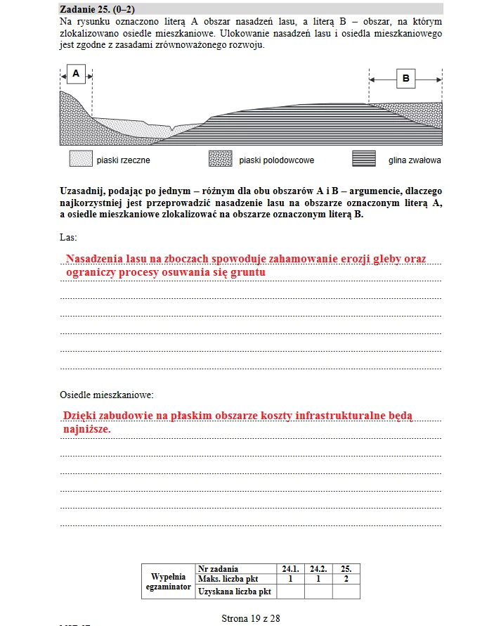 Matura 2019: Geografia poziom rozszerzony Matura 2019: Geografia poziom rozszerzony