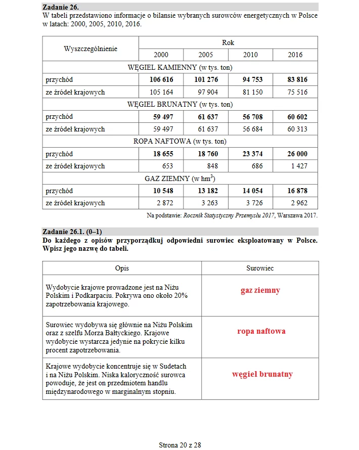 Matura 2019: Geografia poziom rozszerzony Matura 2019: Geografia poziom rozszerzony