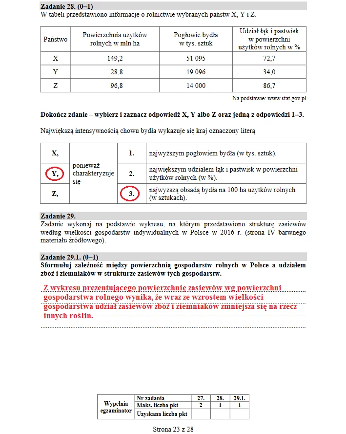 Matura 2019: Geografia poziom rozszerzony Matura 2019: Geografia poziom rozszerzony