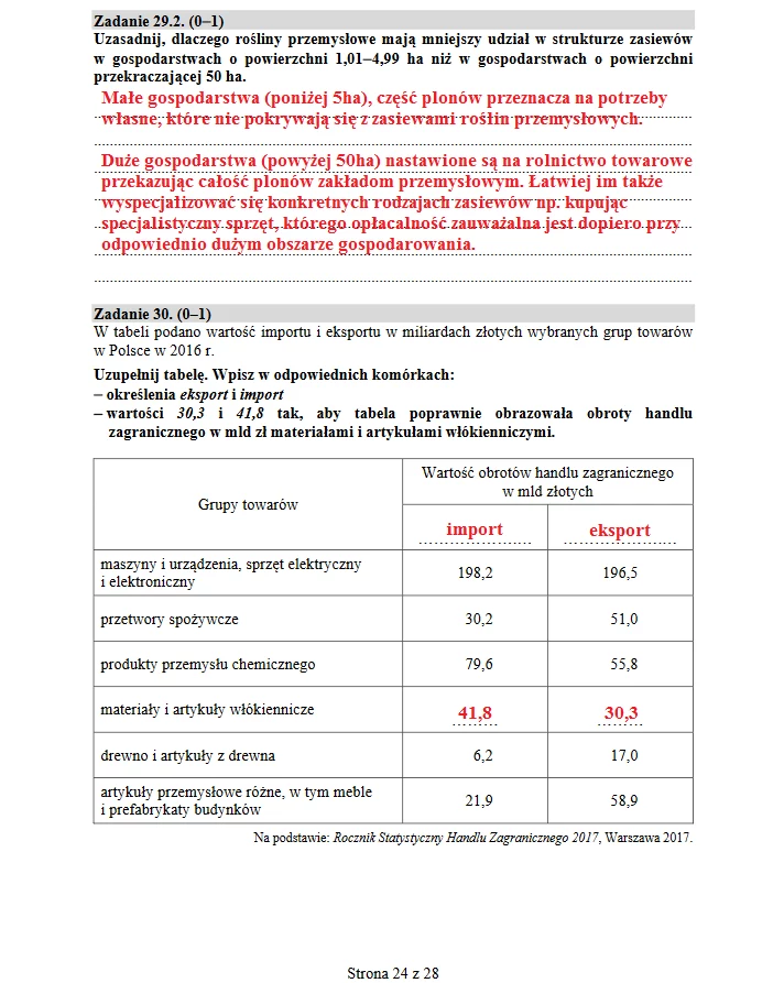 Matura 2019: Geografia poziom rozszerzony Matura 2019: Geografia poziom rozszerzony