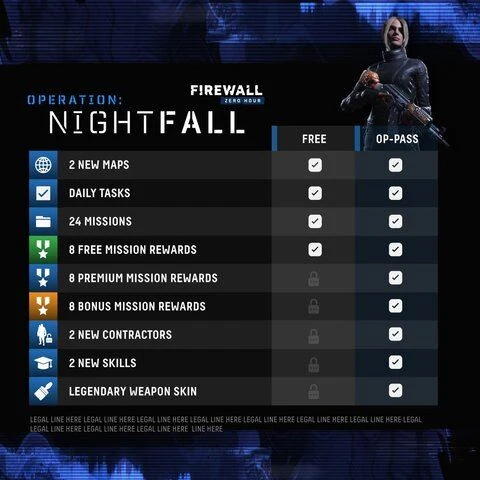 Firewall Zero Hour