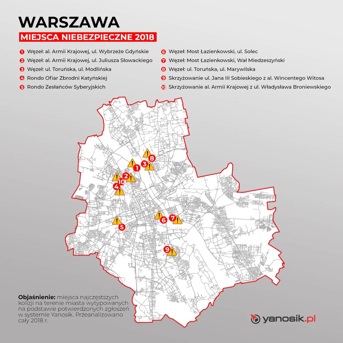 Jak wynika ze statystyk Komendy Głównej Policji na terenie województwa mazowieckiego w 2017 r. doszło do ponad 4 tys. wypadków, w wyniku których rannych zostało ponad 4,7 tys. osób, a 464 zginęło. Które miejsca Warszawy znalazły się w rankingu miejsc najbardziej kolizyjnych?