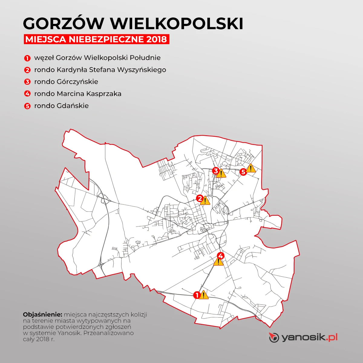 Jak wynika ze statystyk Komendy Głównej Policji na terenie województwa lubuskiego w 2017 r. doszło do ponad 680 wypadków, w wyniku których rannych zostało ponad 850 osób, a 84 zginęły. Które miejsca Gorzowa Wielkopolskiego i Zielone Góry znalazły się w niechlubnym rankingu miejsc najbardziej kolizyjnych? 