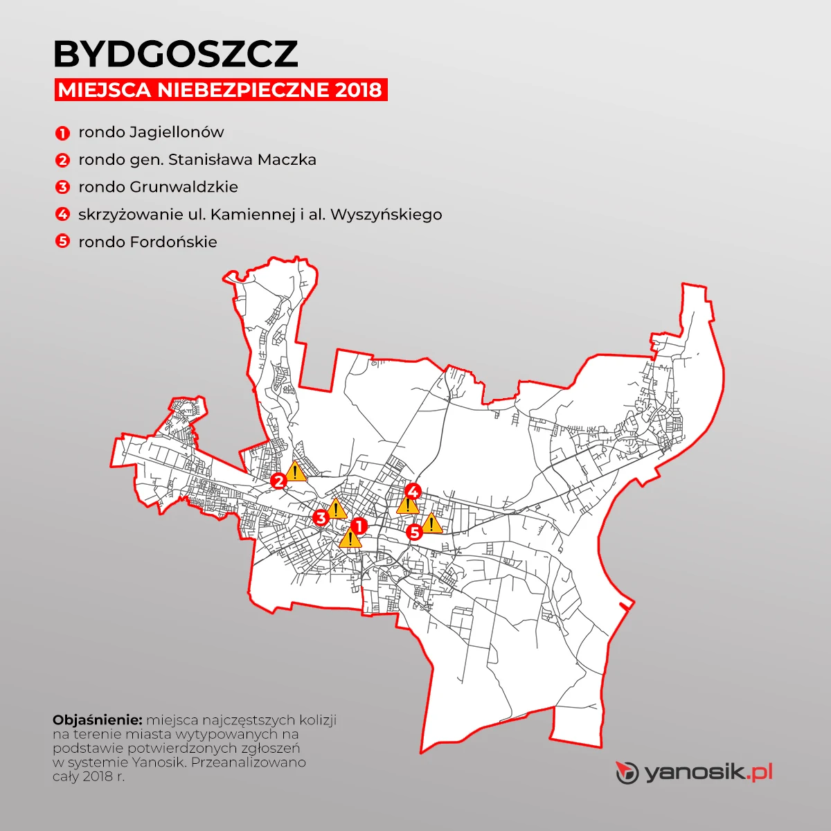 Jak wynika ze statystyk Komendy Głównej Policji na terenie województwa kujawsko-pomorskiego w 2017 r. doszło do 949 wypadków, w wyniku których rannych zostało ponad 1080 osób, a 151 zginęło. Warto więc zwrócić uwagę na to, w jakich miejscach zachować szczególną ostrożność. Które miejsca Bydgoszczy i Torunia znalazły się w niechlubnym rankingu miejsc najbardziej kolizyjnych? 