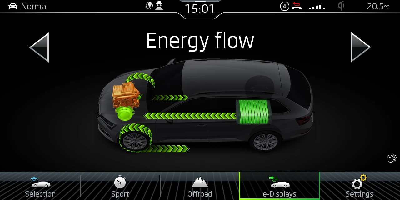 Skoda Superb Skoda Superb