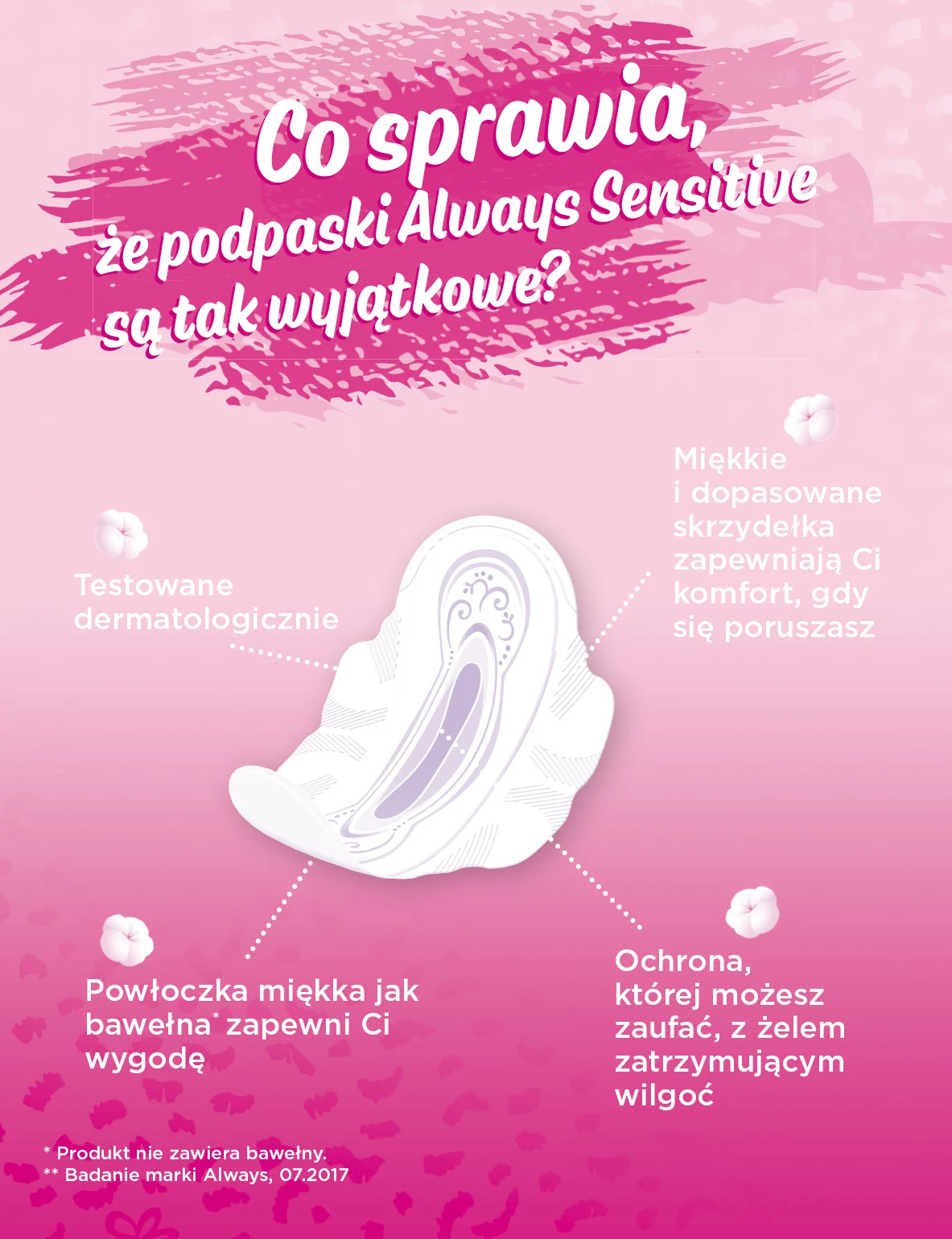 Marka Always rzuca wyzwanie kobietom, aby przetestowały miękkość jaką gwarantuje Always Marka Always rzuca wyzwanie kobietom, aby przetestowały miękkość jaką gwarantuje Always