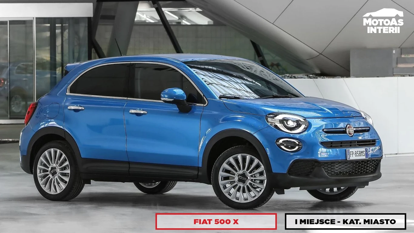 Fiat 500X Fiat 500X
