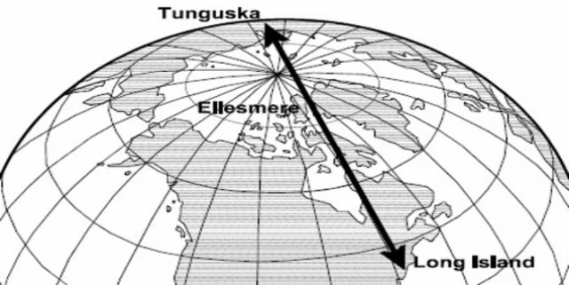 Czy w wybuchem na Syberii miały coś wspólnego eksperymenty Tesli? Czy w wybuchem na Syberii miały coś wspólnego eksperymenty Tesli?