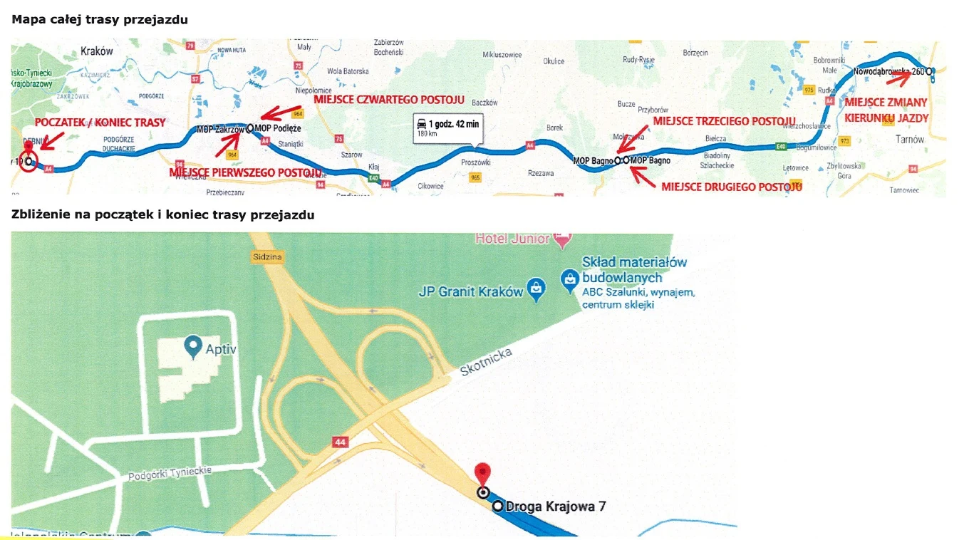Trasa przejazdu Trasa przejazdu
