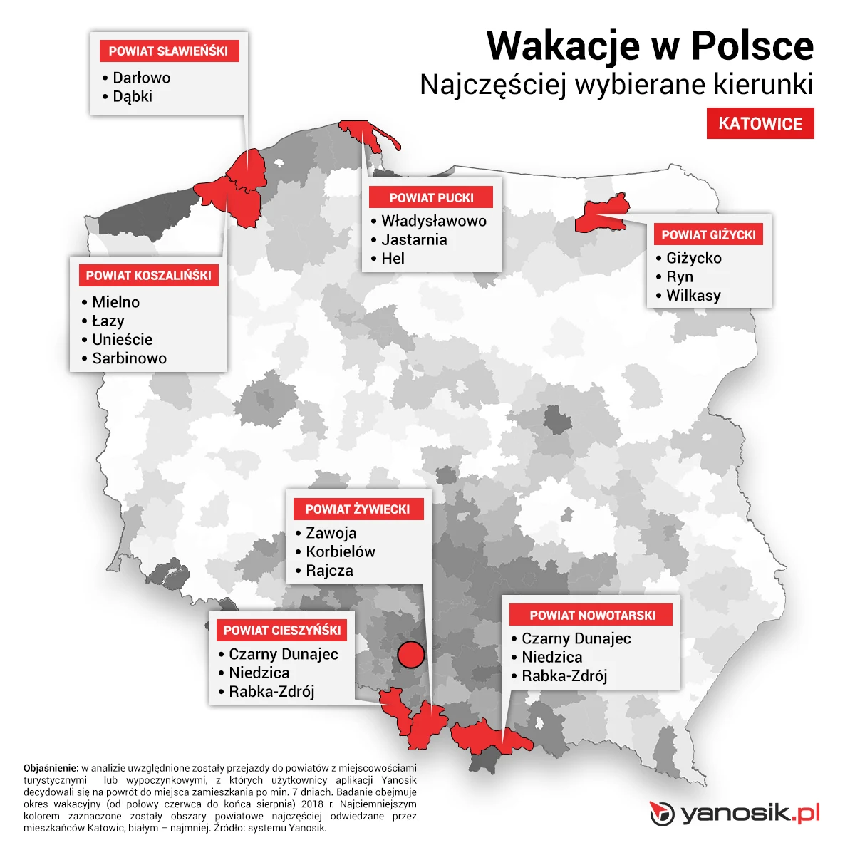 Najczęściej wybierane kierunki na urlop w Polsce przez mieszkańców Katowic