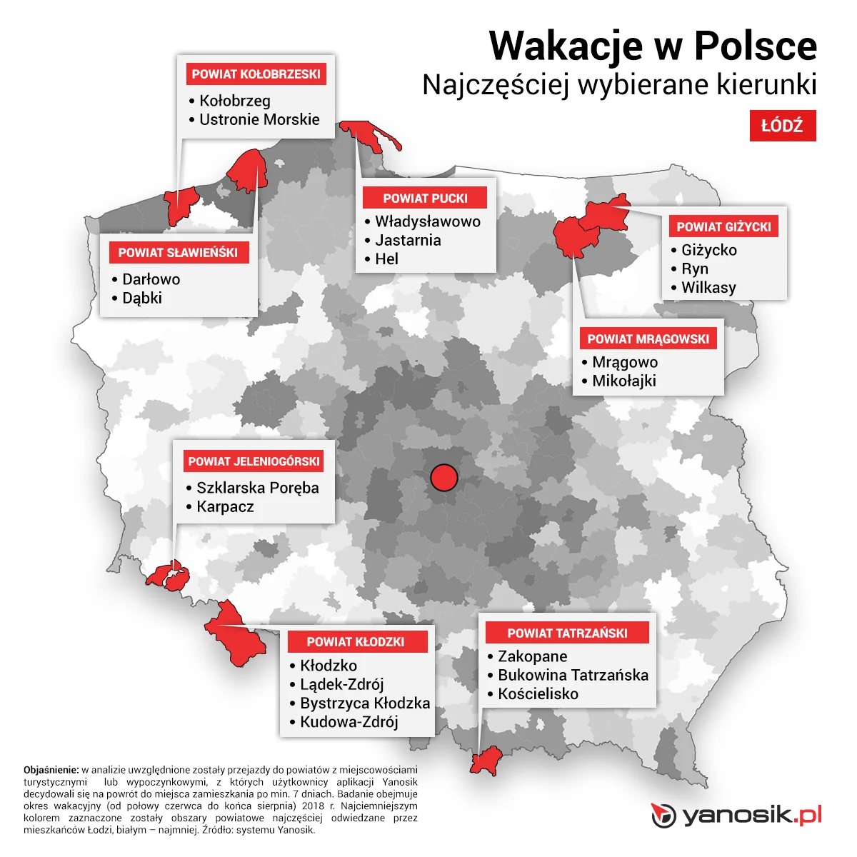 Najczęściej wybierane kierunki na urlop w Polsce przez mieszkańców Łodzi