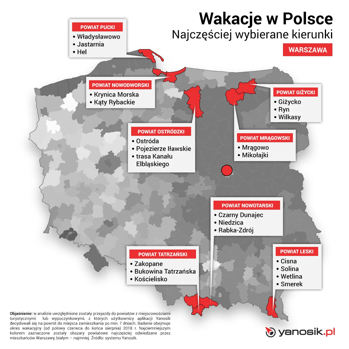 Najczęściej wybierane kierunki na urlop w Polsce przez mieszkańców Warszawy