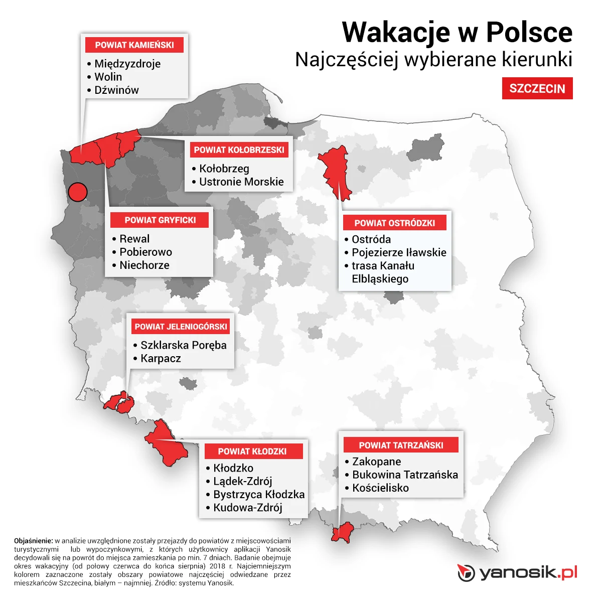 Najczęściej wybierane kierunki na urlop w Polsce przez mieszkańców Szczecina