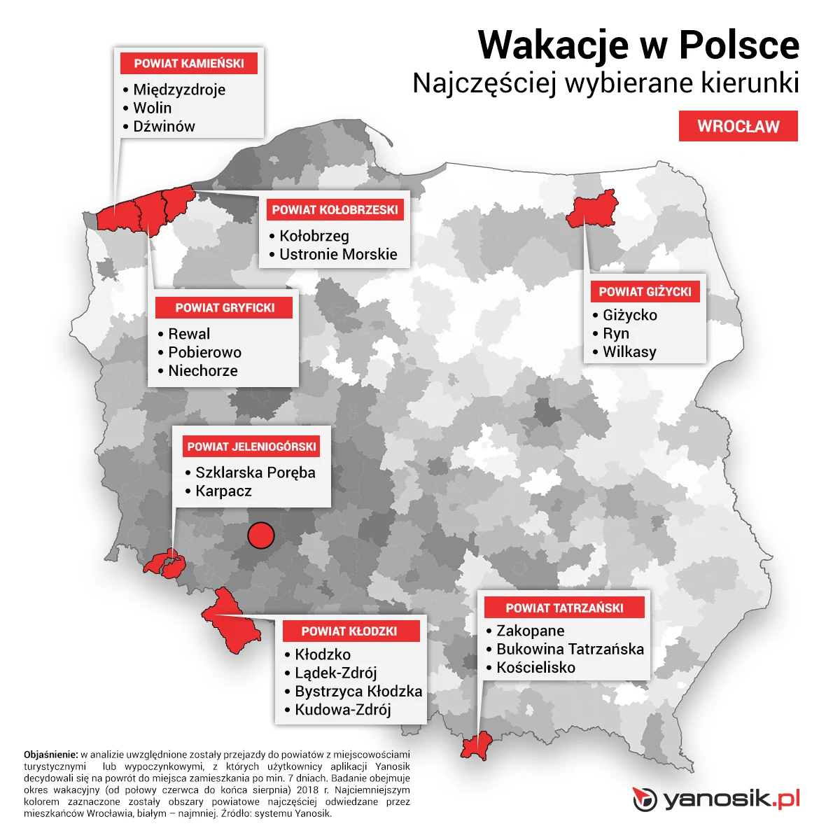 – Ciekawy jest aspekt regionalny. Okazuje się, że duży wpływ na wybór kierunku wakacyjnego w Polsce ma miejsce zamieszkania. Dla przykładu, osoby na co dzień przebywające w Trójmieście w dużej mierze wybierają urlop nad Morzem Bałtyckim, natomiast Wrocławianie wolą spędzać czas wolny w górach. Taka tendencja wyjazdowa może być podyktowana łatwością dojazdu do miejsca wypoczynku. W tym przypadku duże znaczenie ma dobrze rozwinięta infrastruktura drogowa – komentuje Rachwalska
