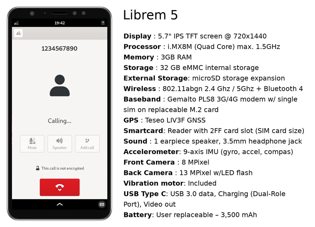 Librem 5 - specyfikacja